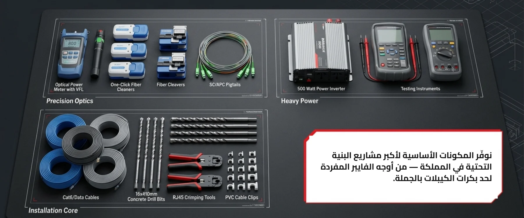 أدوات الميدان: البصريات الدقيقة، الطاقة، وأساسيات التركيب