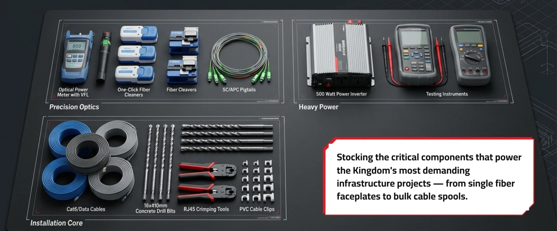 Field toolkit: precision optics, heavy power and installation core